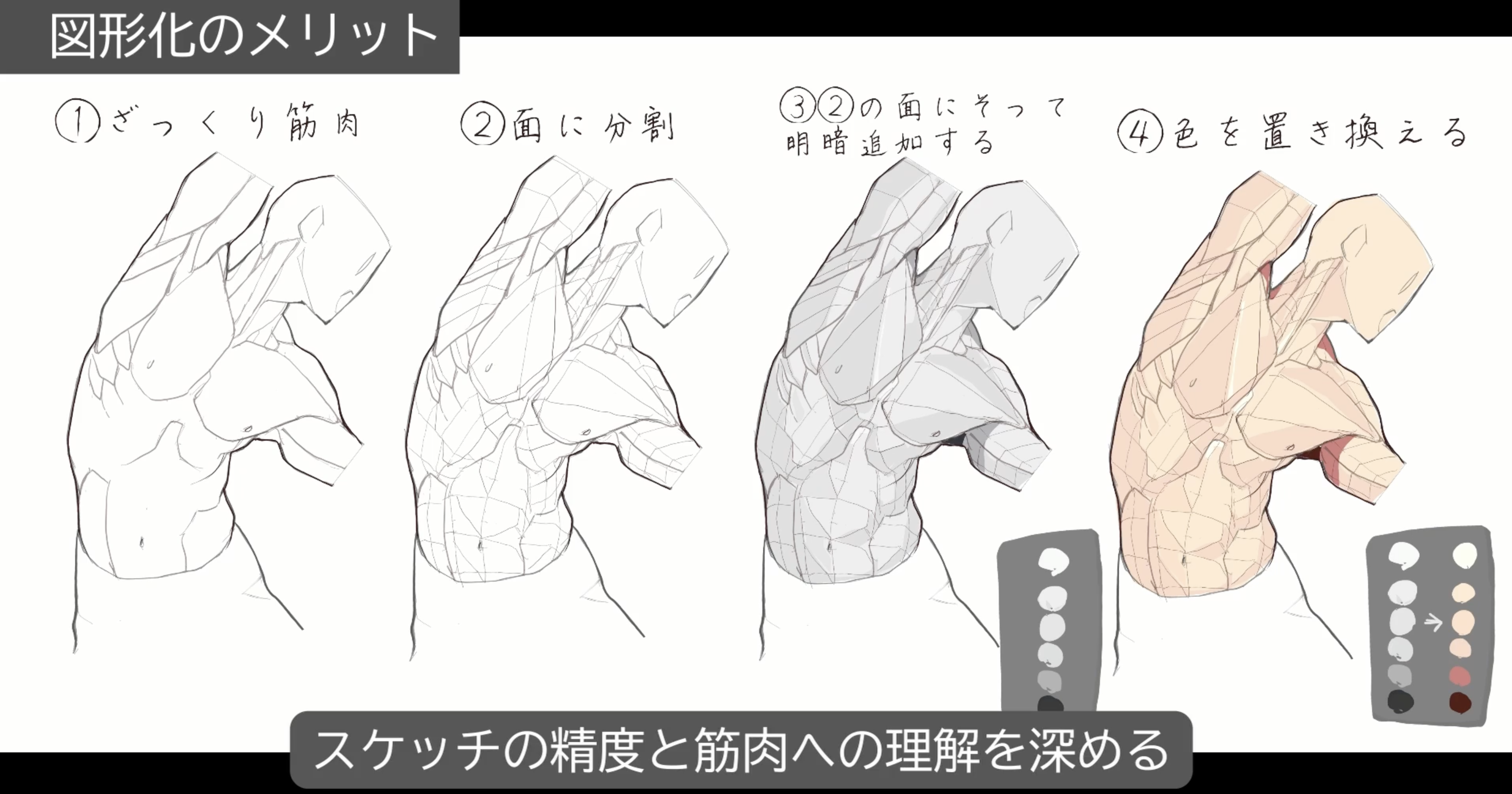 上半身 描き 方